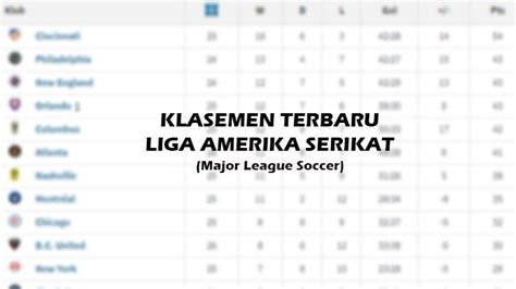 Liga amerika serikat klasemen  Tampil penuh dalam 3 laga di fase grup, ia berhasil menyumbang 1 gol dan 1 assist bagi Amerika Serikat
